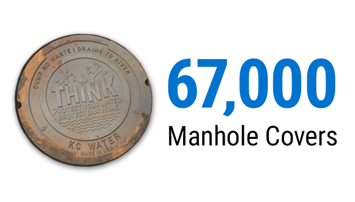 By The Numbers Manholes